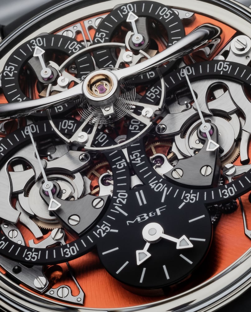 Switzerland is known for its watches